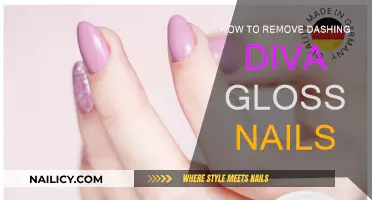 Gloss Nails: Removing Dashing Diva the Right Way