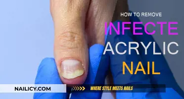 Safe Removal of Infected Acrylic Nails at Home