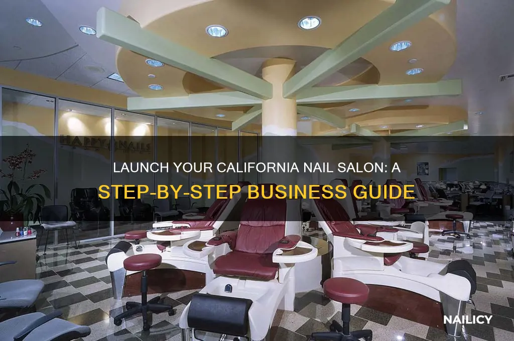 how to start a nail salon business in california