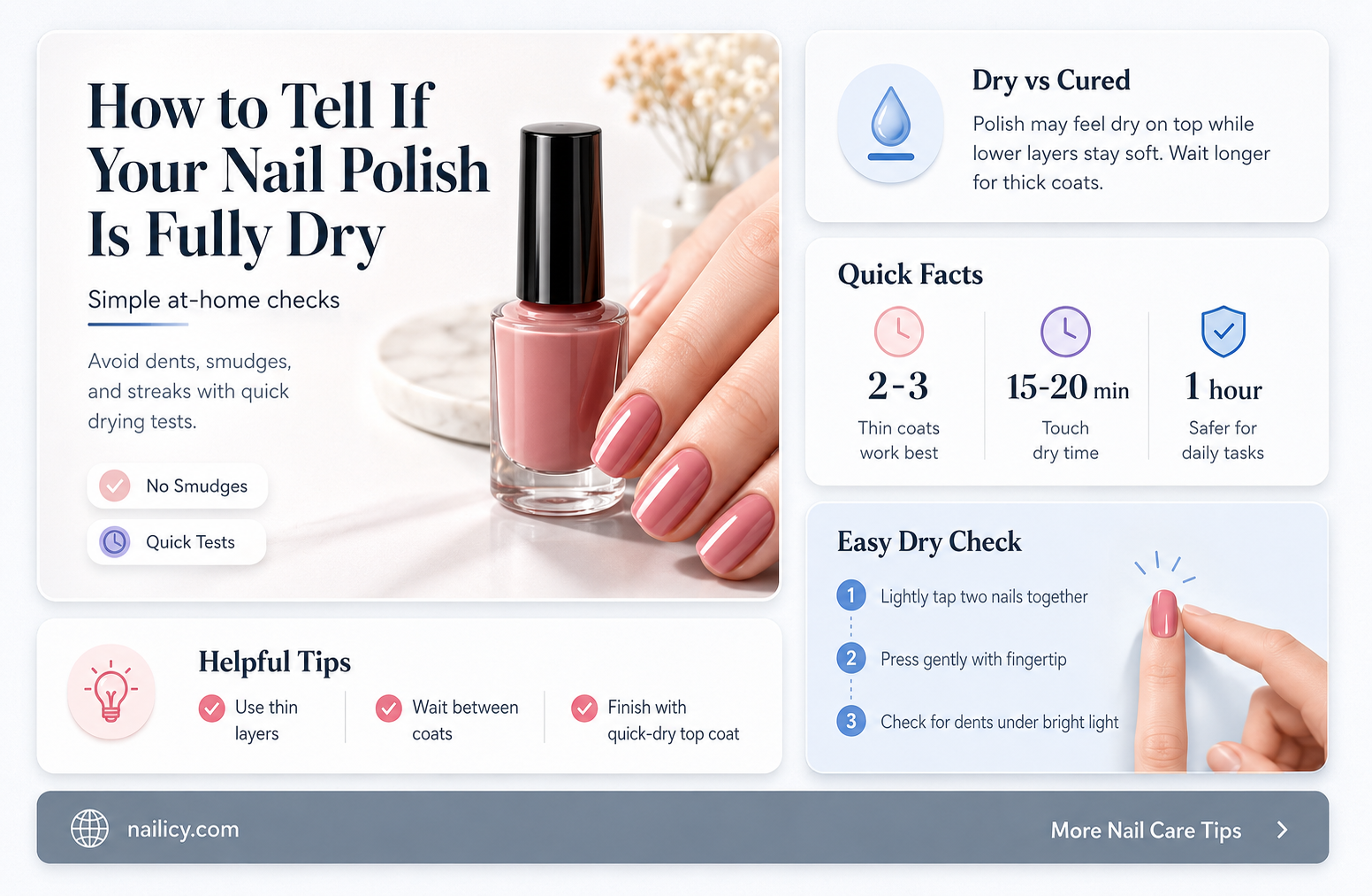are my nails dry from polish