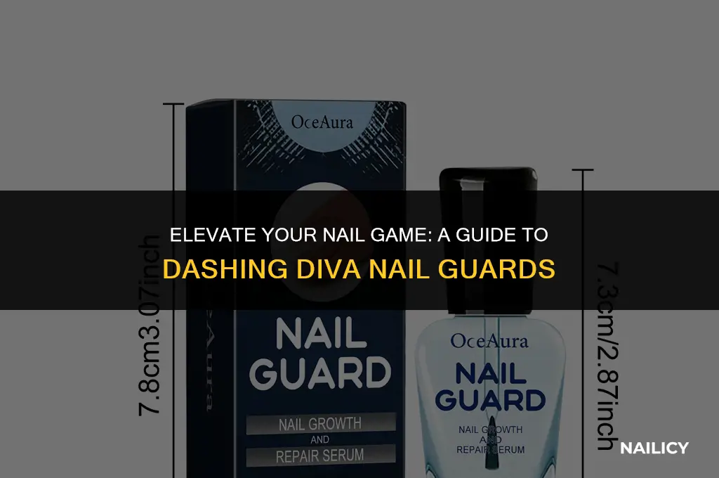 how to use dashing diva nail guards