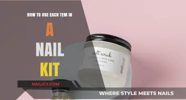 Mastering Your Manicure: A Step-by-Step Guide to Nail Kit Essentials