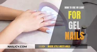 UV Light Gel Nails: The Ultimate Guide