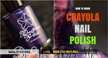 Easy Steps to Safely Wash Off Crayola Nail Polish at Home