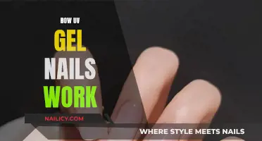 UV Gel Nails: Science Behind the Manicure