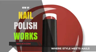 UV Nail Polish Explained: Science Behind Long-Lasting, Shiny Manicures