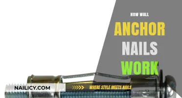Exploring the Mechanics: How Wall Anchor Nails Secure Your Projects