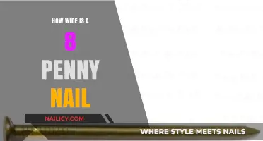 Understanding the Width of an 8 Penny Nail: A Quick Guide