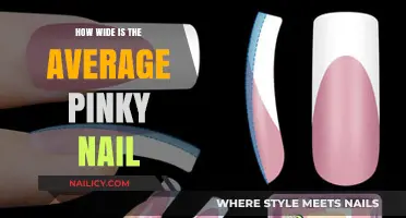 Average Pinky Nail Width: A Surprising Measurement Guide