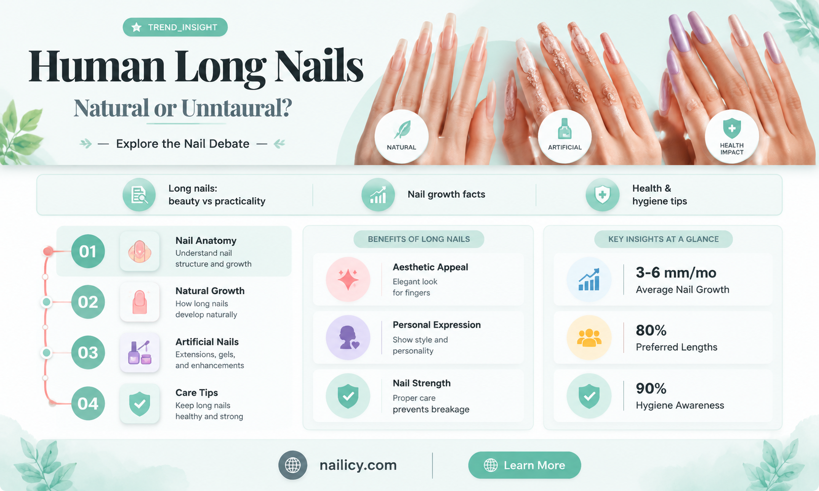 are humans supposed to have long nails