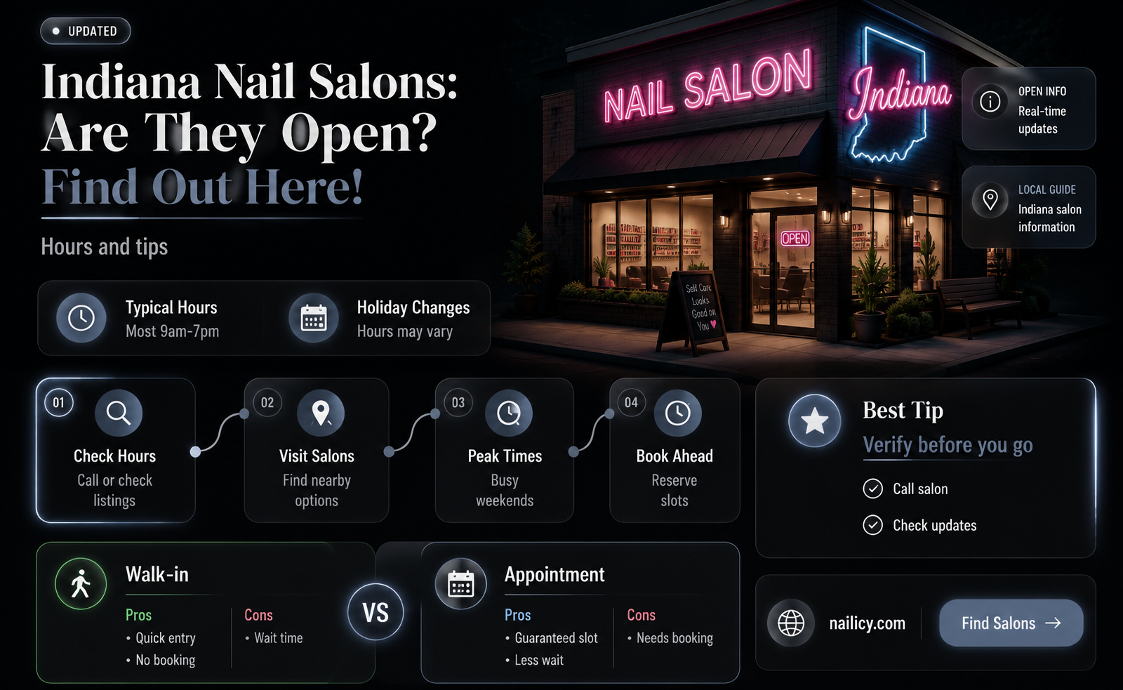 are nail salons open indiana