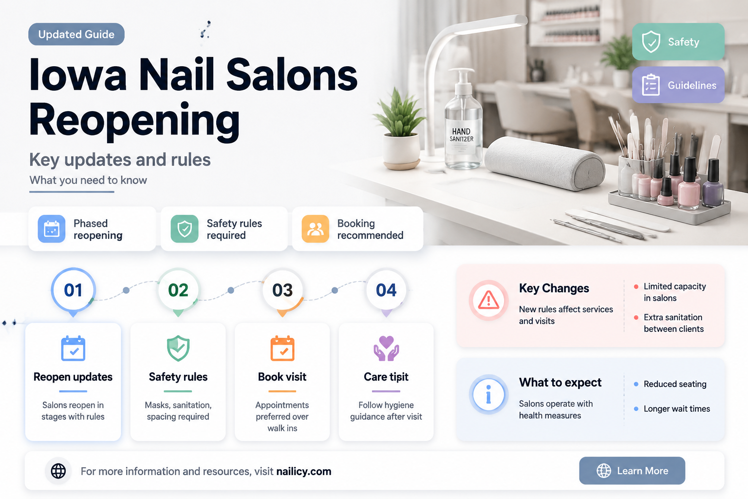 are nail salons opening in iowa