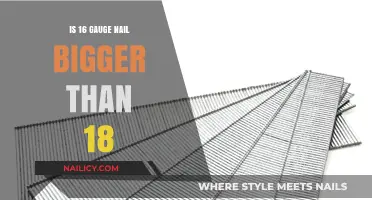Understanding Nail Gauge Sizes: Is 16 Bigger Than 18?