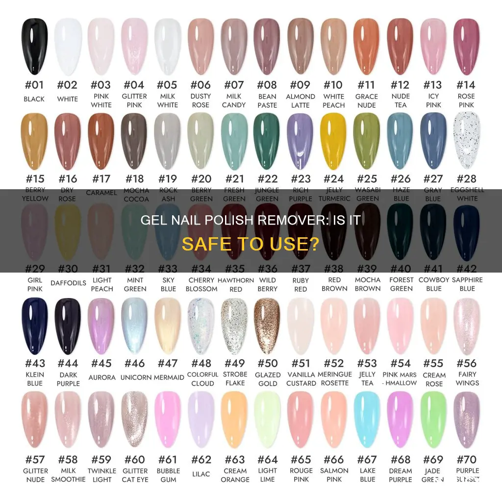 is gel nail polish remover safe