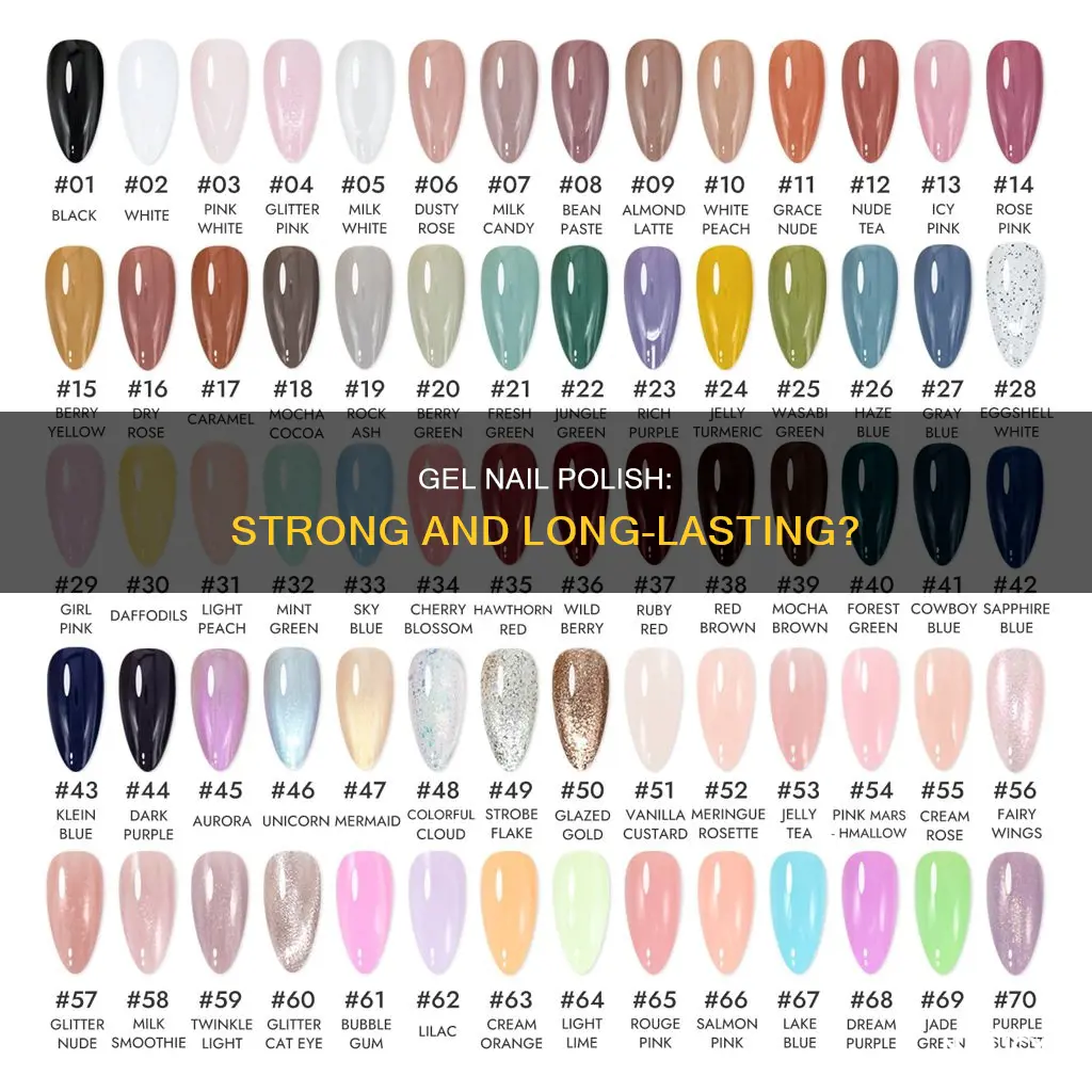 is gel nail polish strong