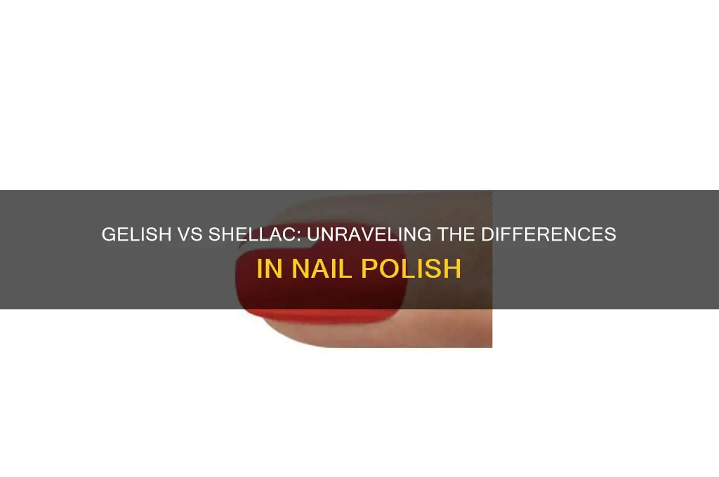 is gelish nail polish the same as shellac
