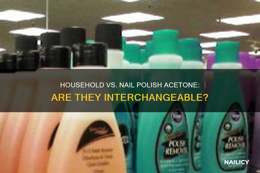 is household acetone the same as nail polish acetone
