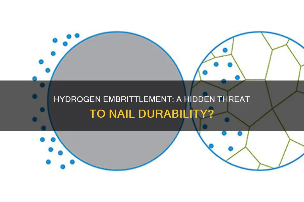 is hydrogen embrittlement a concern on nails