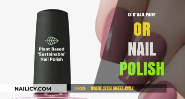 Nail Paint vs. Nail Polish: Unraveling the Beauty Terminology Debate
