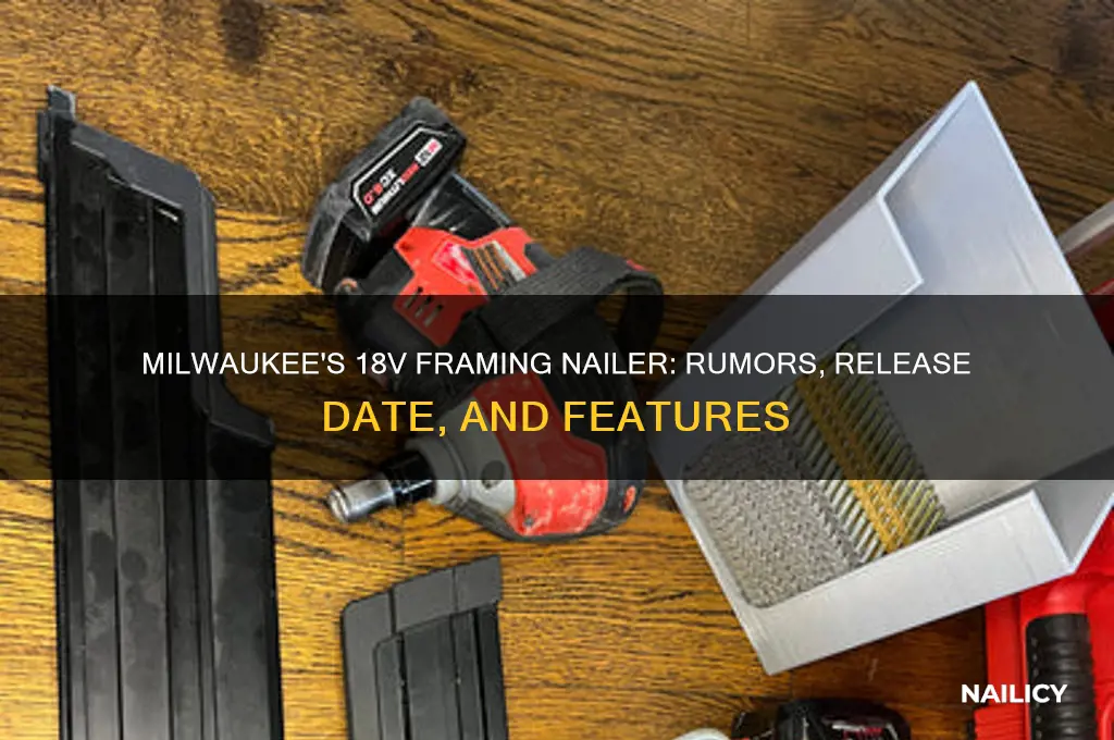 is milwaukee making an 18 volt framing nailer