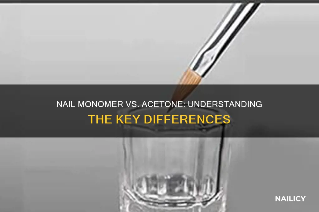 is nail monomer acetone the same thing