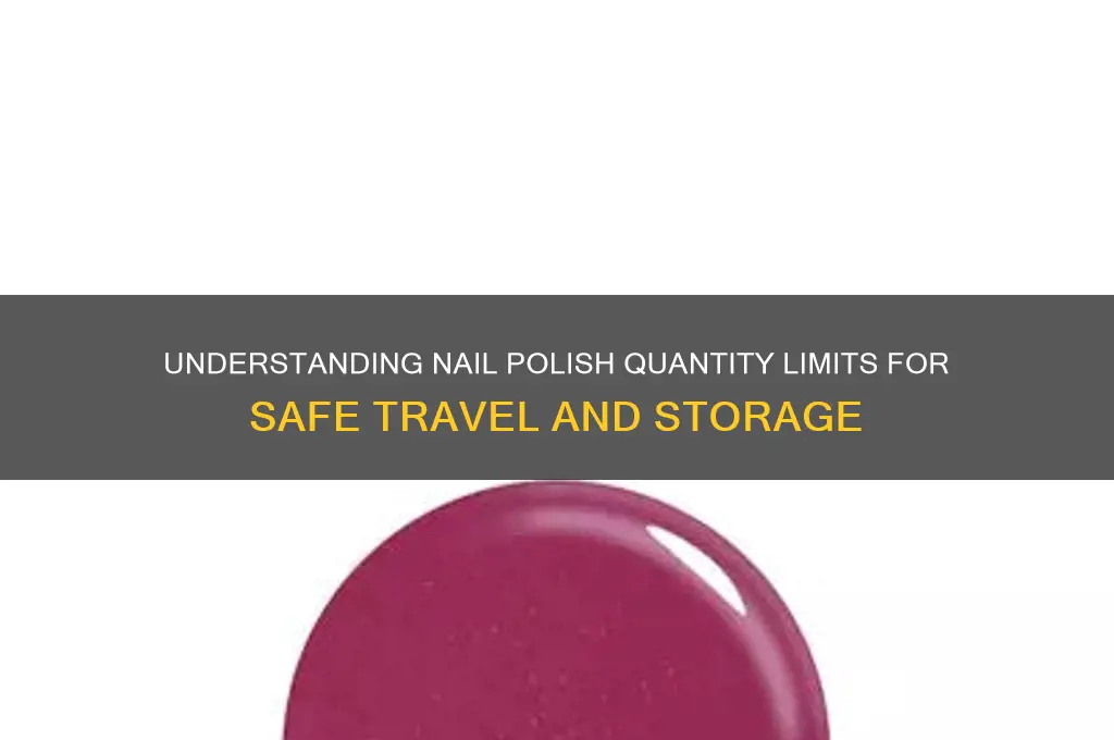 is nail polish a limited quantity