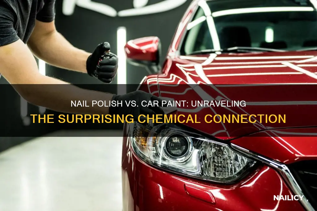 is nail polish car paint
