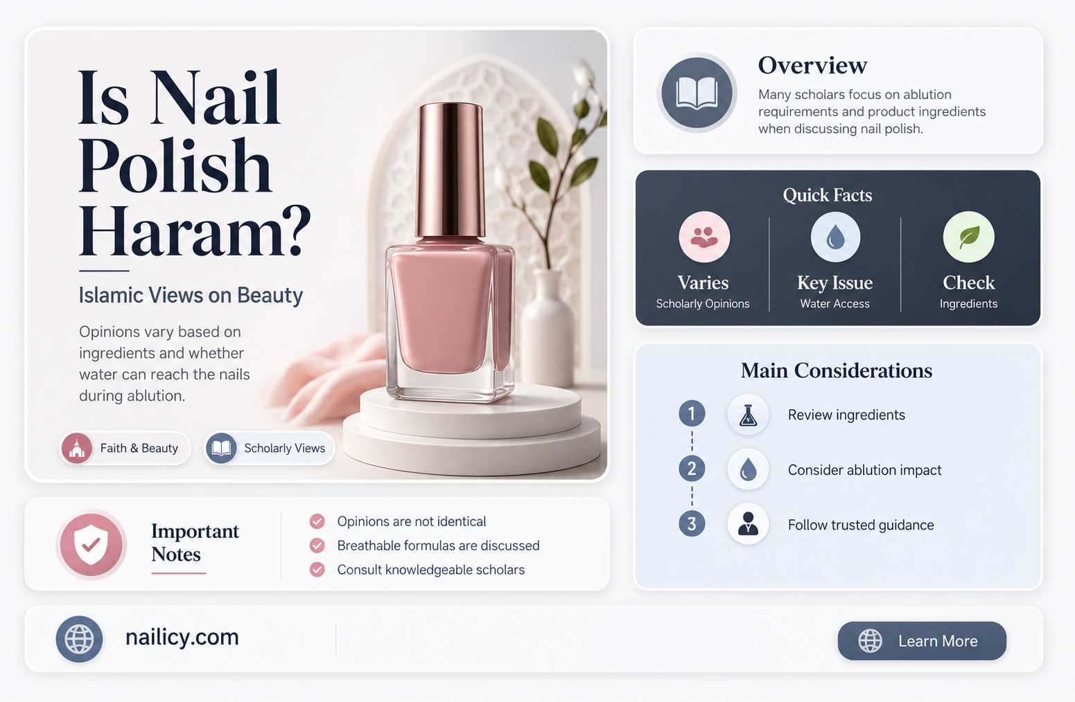 are nail polish haram