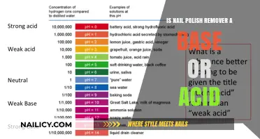 What's Nail Polish Remover: Acid or Base?