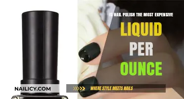Nail Polish: The Surprisingly Pricy Liquid You're Overlooking