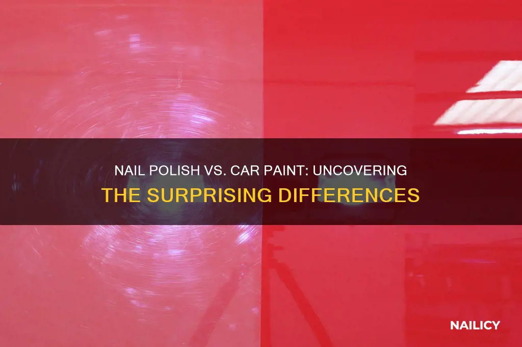is nail polish the same as car paint