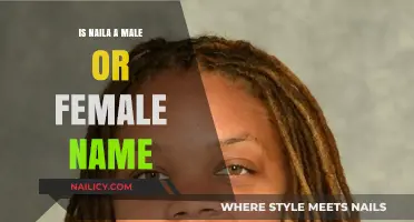 Is Naila a Male or Female Name? Exploring the Gender Origins