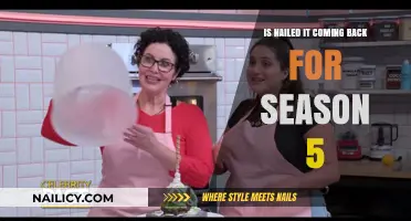 Is Nailed It Returning for Season 5? Latest Updates Revealed