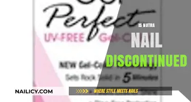 Is Nutra Nail Discontinued? Uncovering the Truth About Its Availability