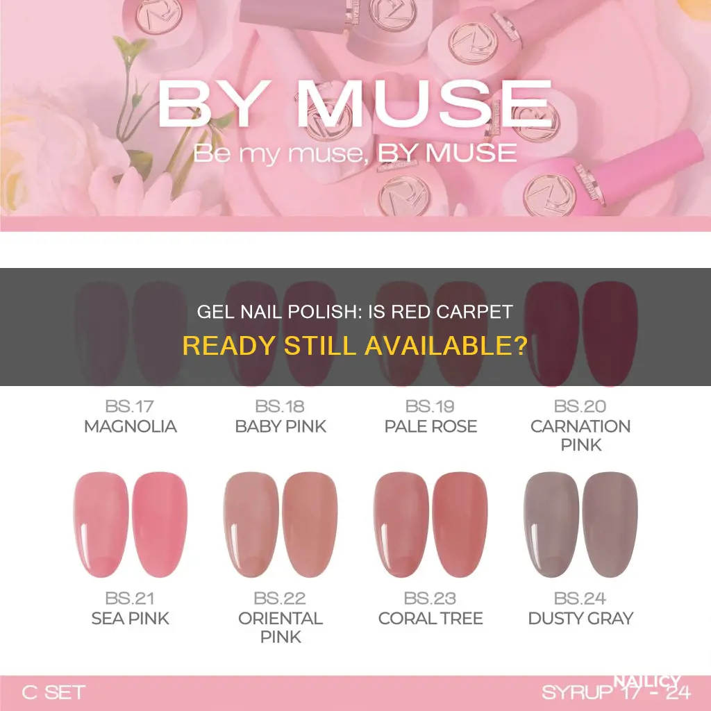 is red carpet ready gel nail polish still being made