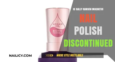 Is Sally Hansen Magnetic Nail Polish Still Available?