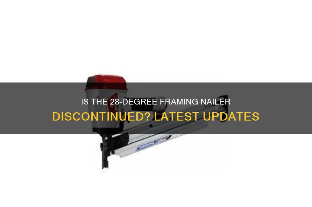 is the 28 degree framing nailer discontinued