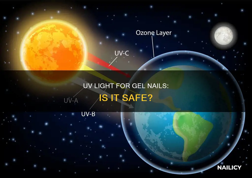 is the uv light used for gel nails dangerous