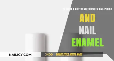 Nail Polish vs. Nail Enamel: Unraveling the Beauty Industry's Terminology
