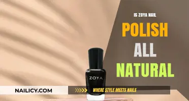 Is Zoya Nail Polish Truly All-Natural? Ingredients Explained