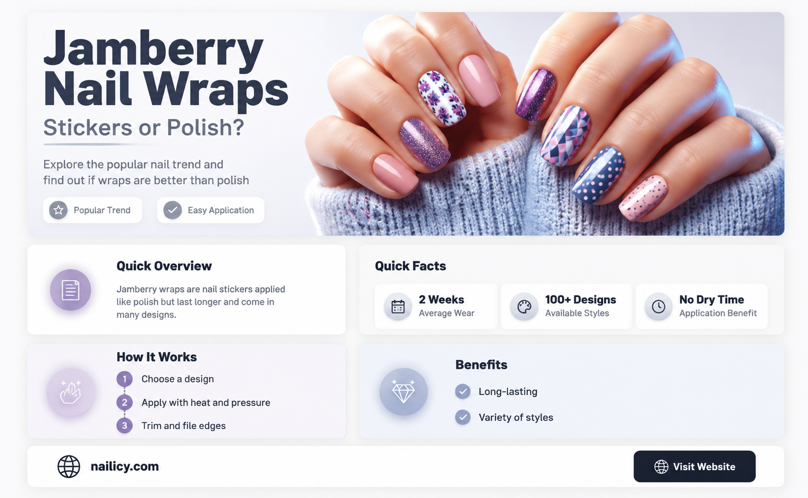 are jamberry nail wraps stickers or polish