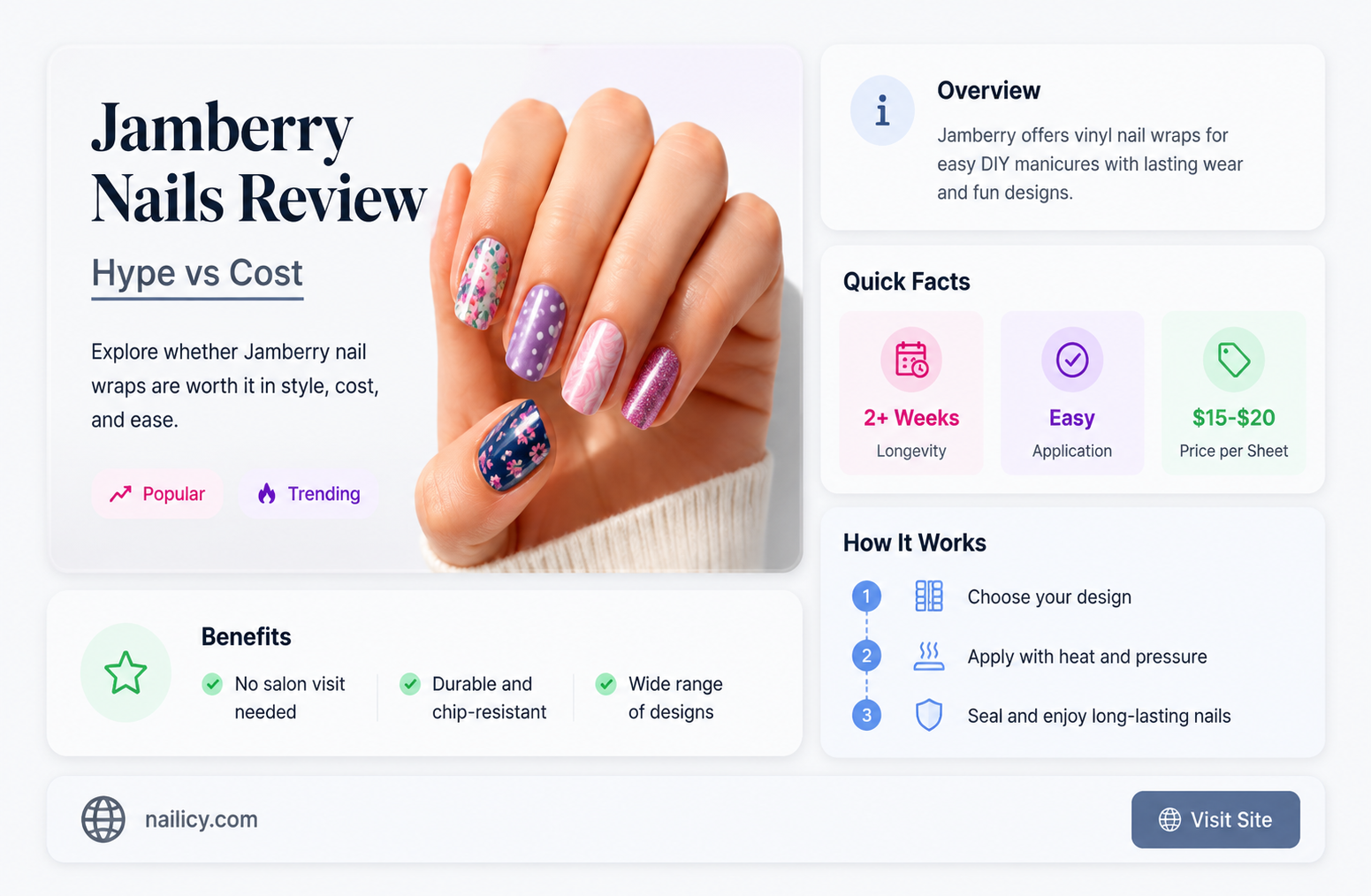 are jamberry nails worth it