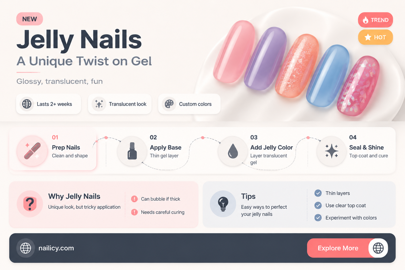 are jelly nails gel