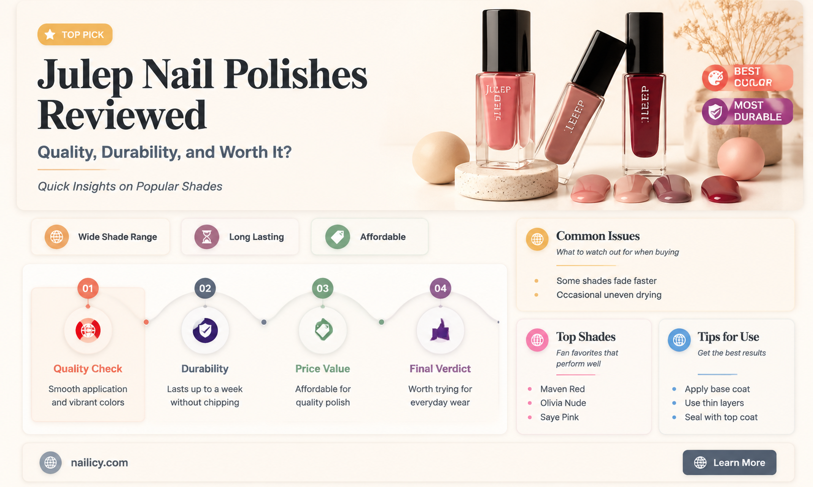 are julep nail polishes good
