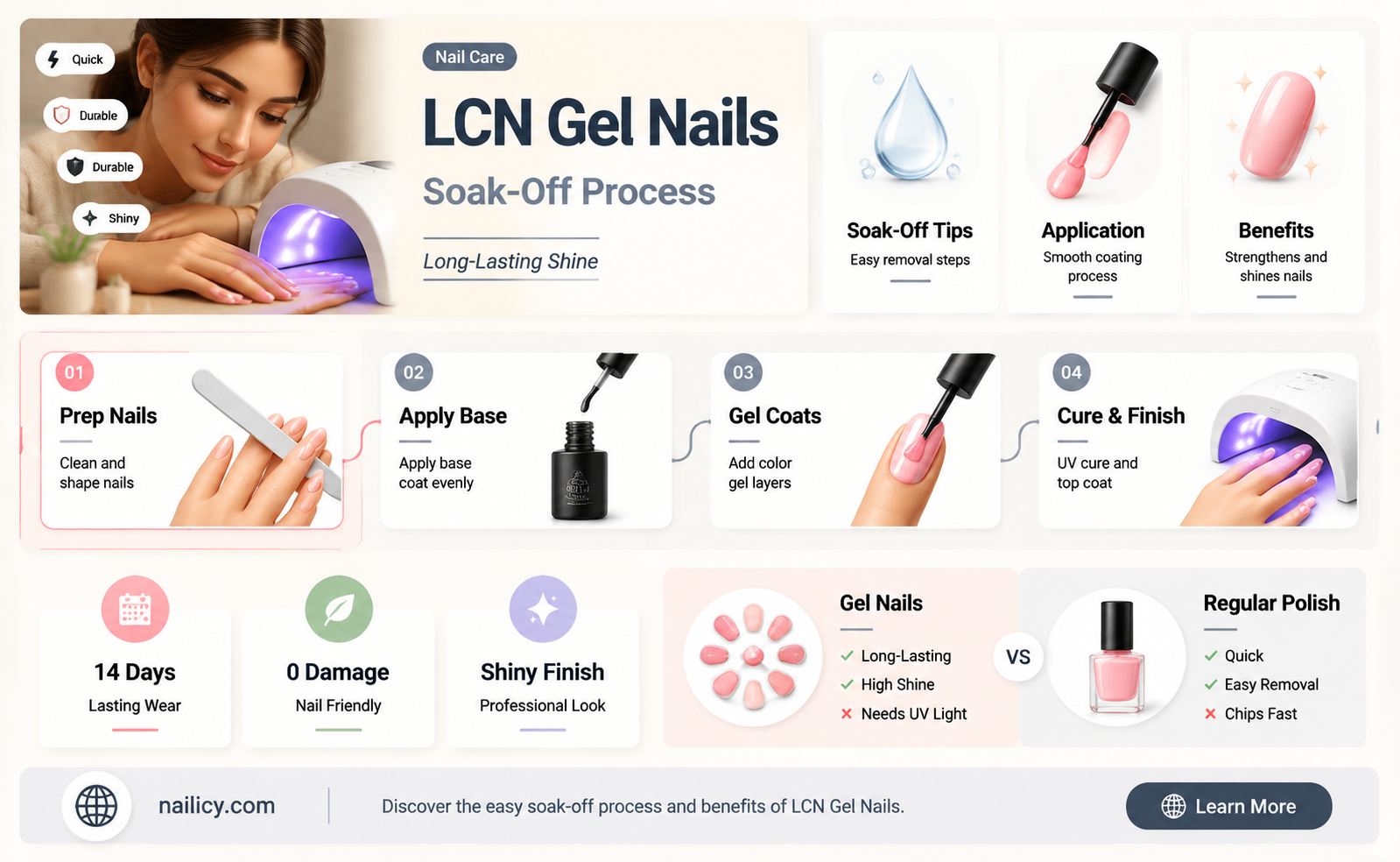 are lcn gel nails soak off