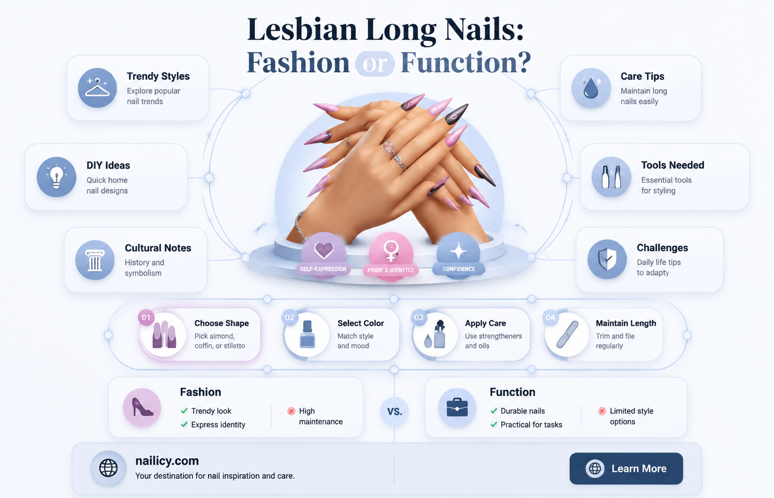 are lesbians okay with long nails