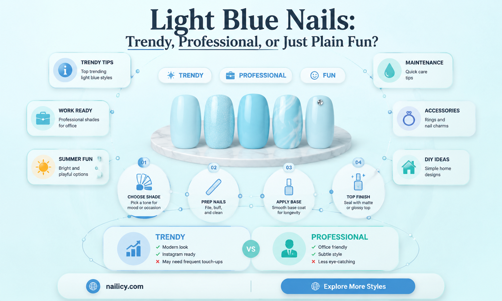 are light blue nails appropriate
