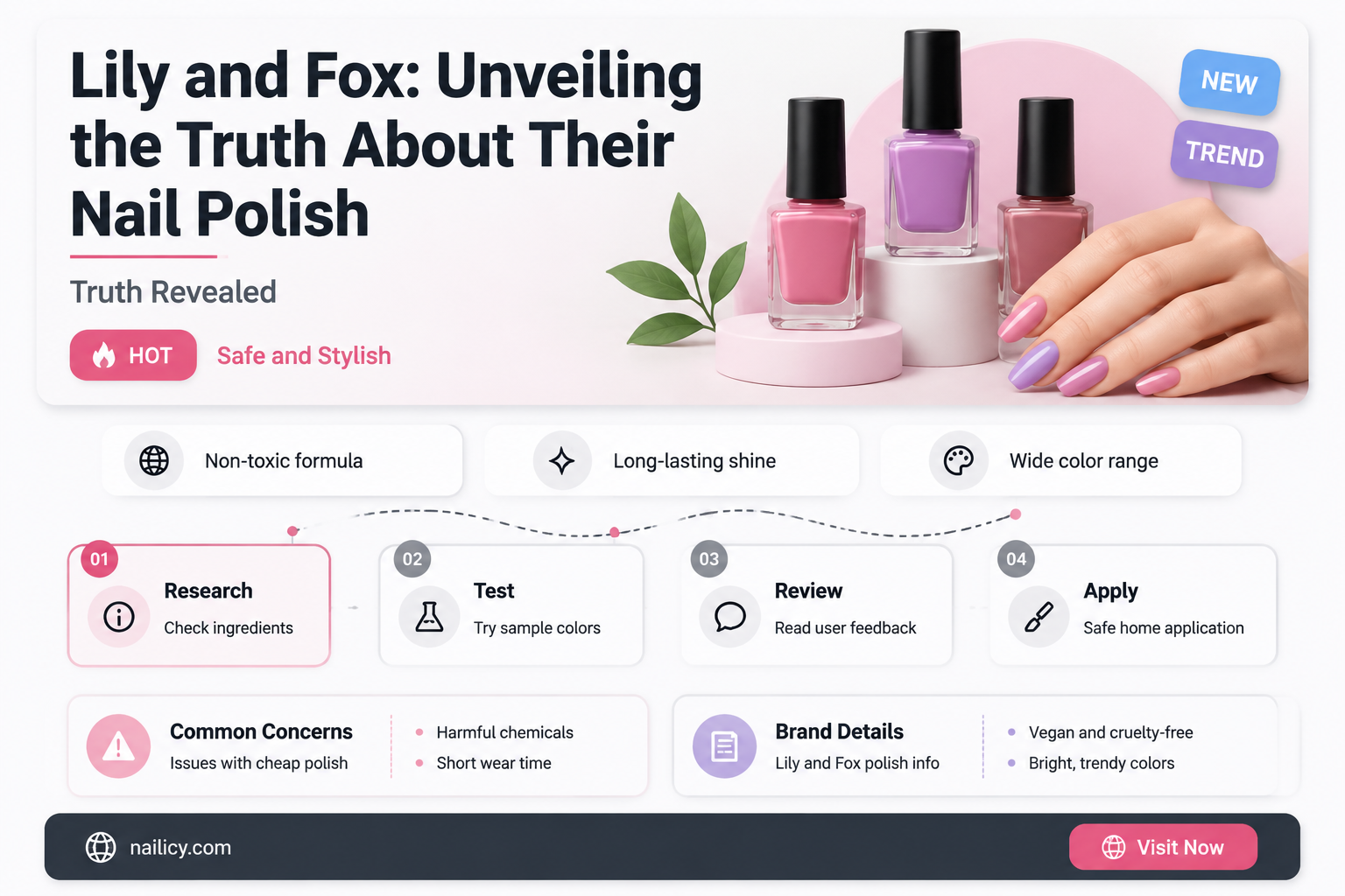 are lily and fox real nail polish