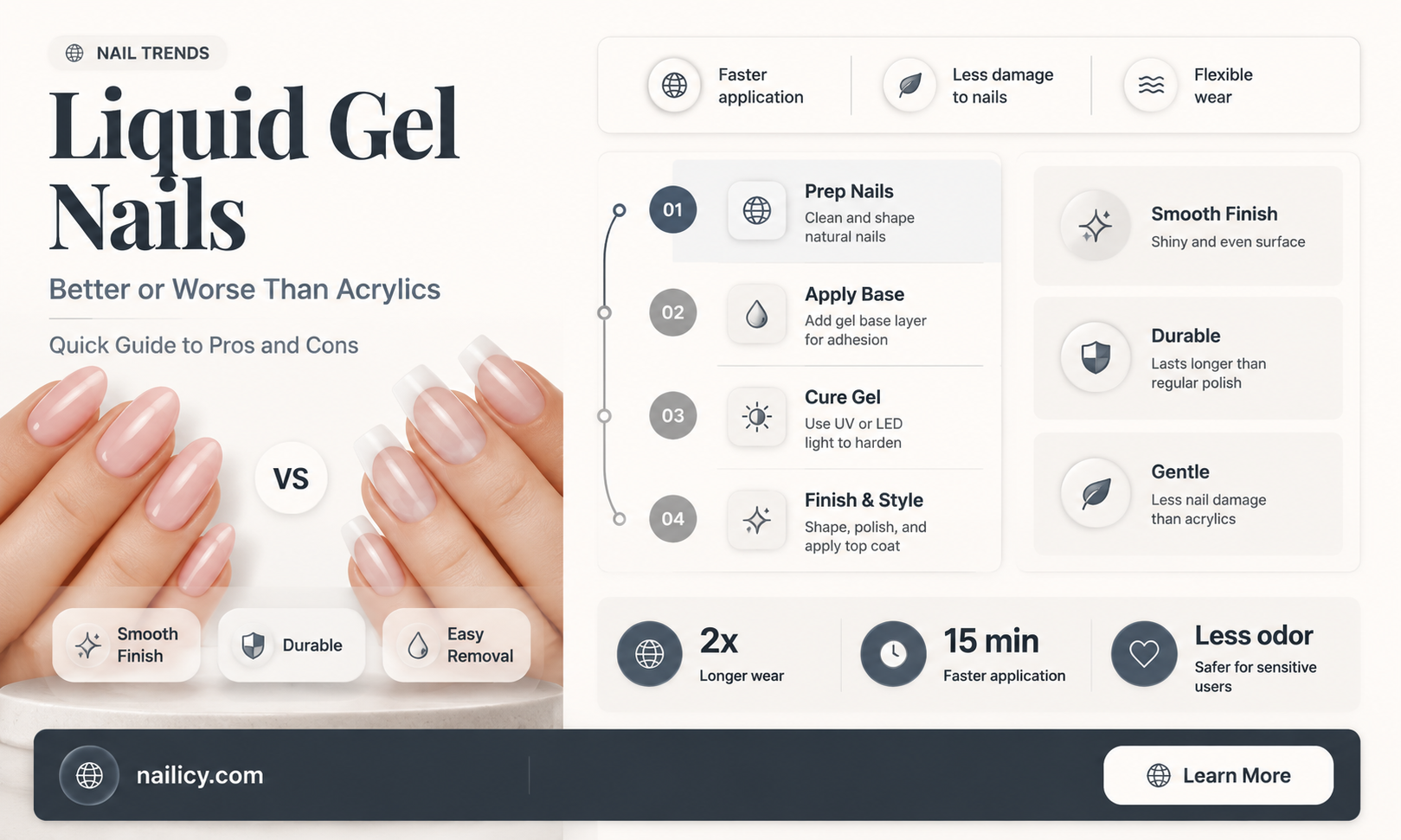 are liquid gel nails better than acrylic
