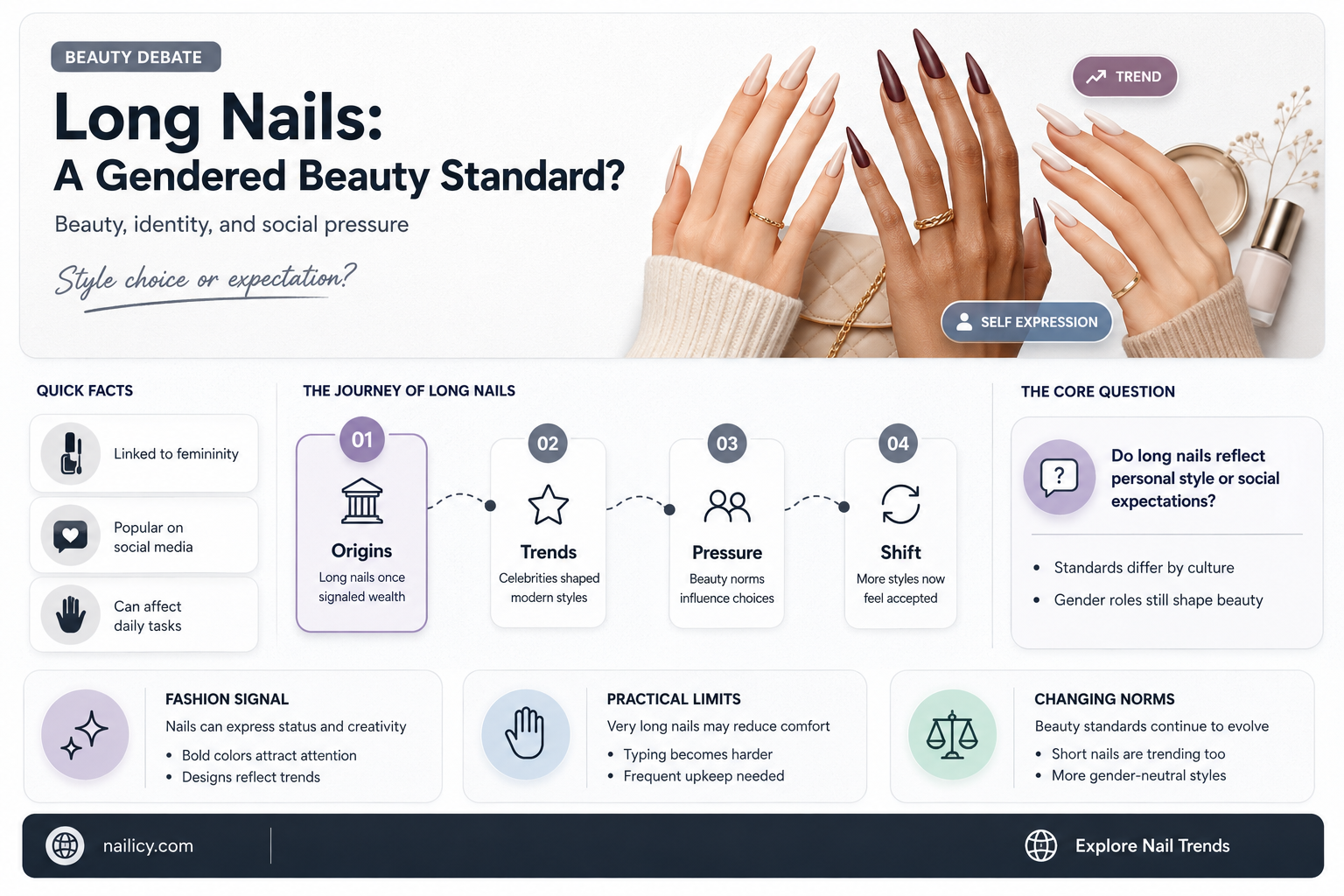 are long nails feminine